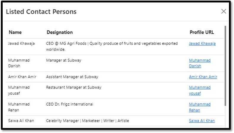LeadFinder Listed Contact Persons